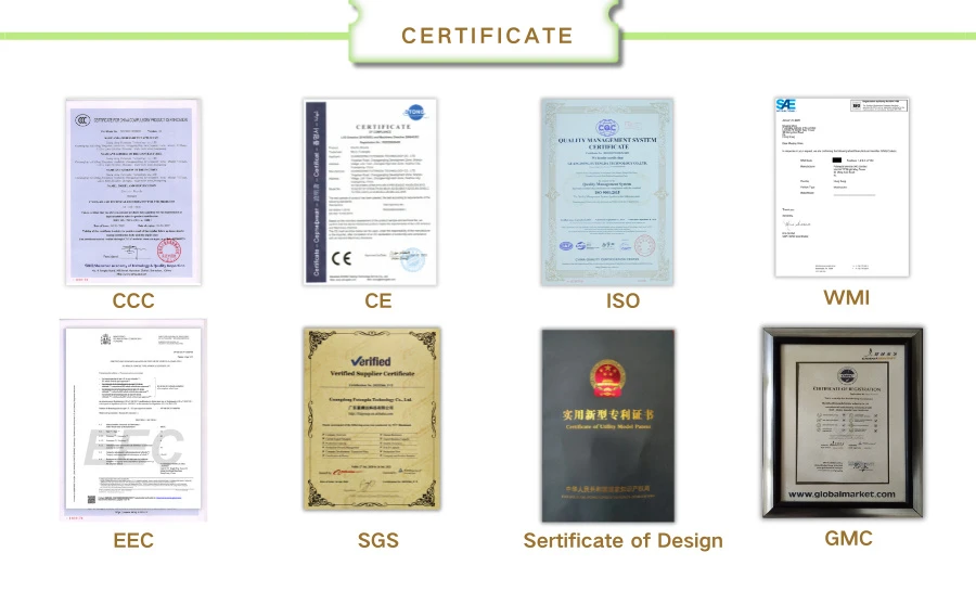 CERTIFICATE CERTIFICATE